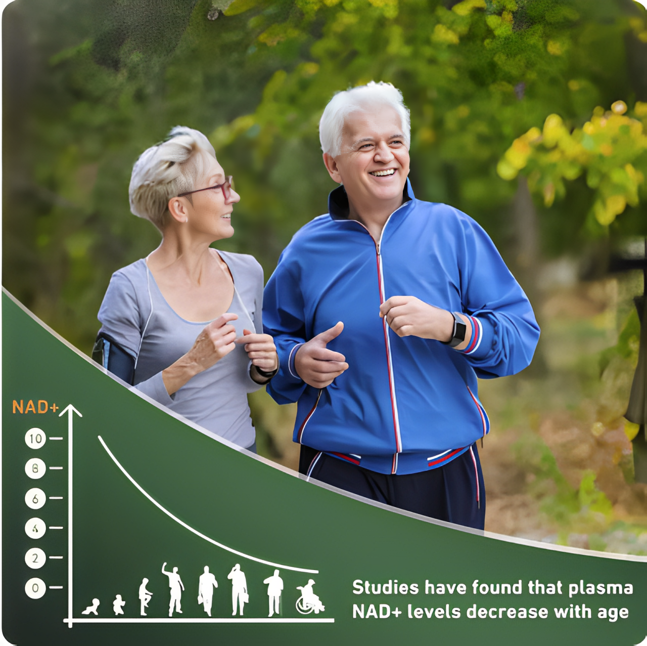 NAD+ Advanced: Nicotinamide Riboside + Resveratrol™